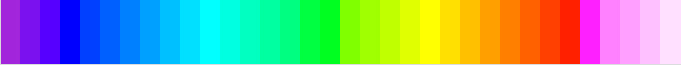Rainbow color scheme from N terminus to C terminus.