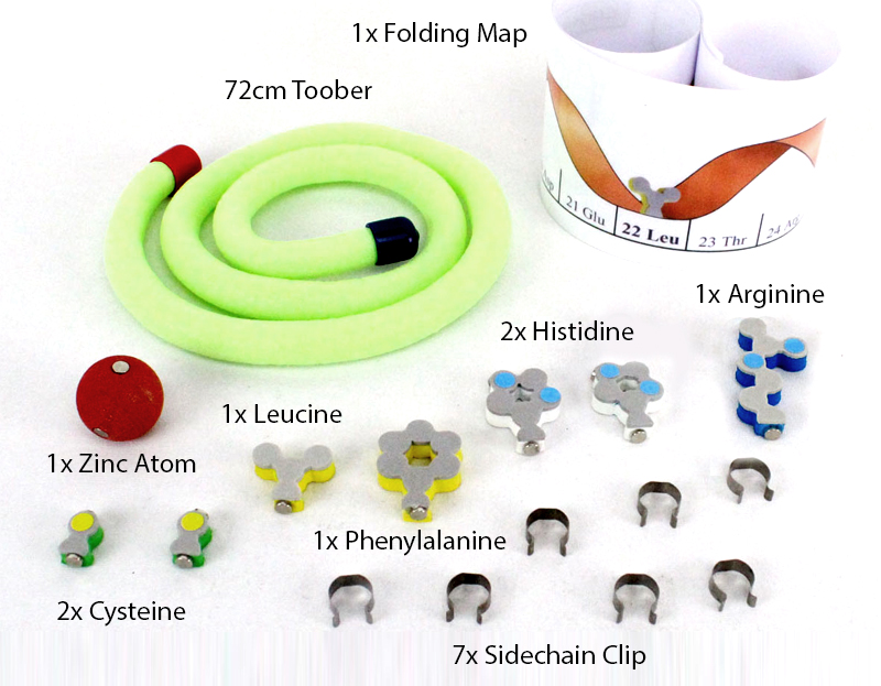parts list